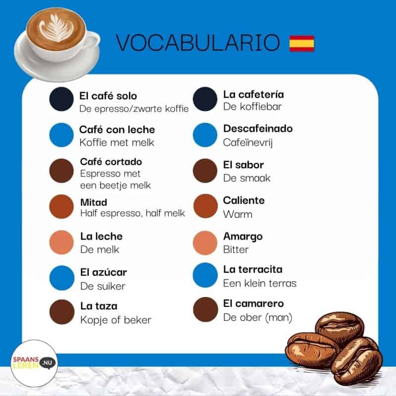 Koffie in Spanje: een uniek ritueel in Málaga - Spaansleren.nu