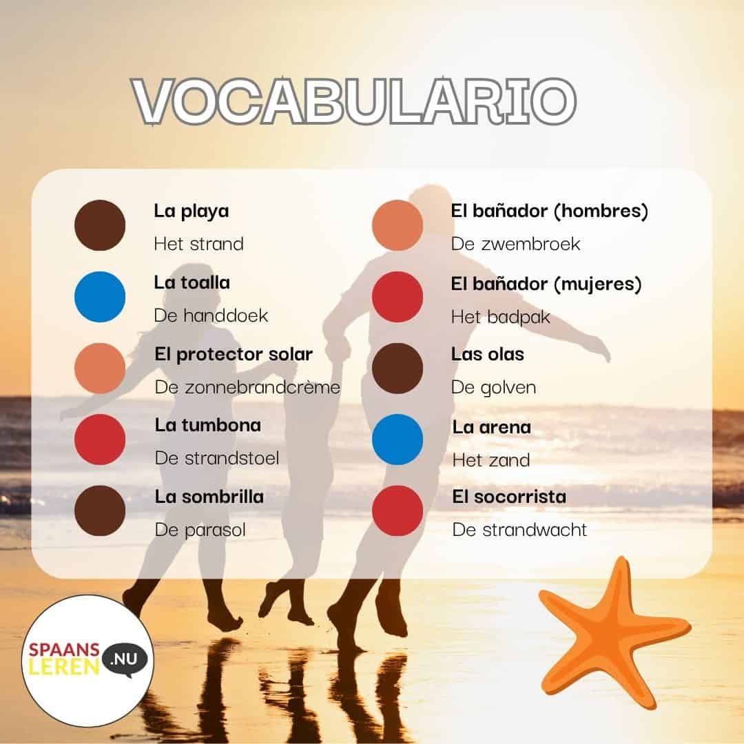 Een dag op het strand in Spanje