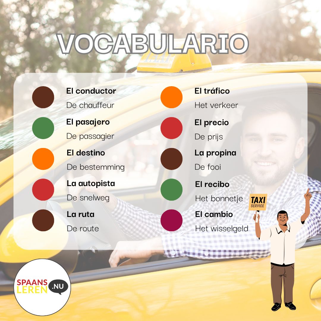 Taxi nemen in Spanje